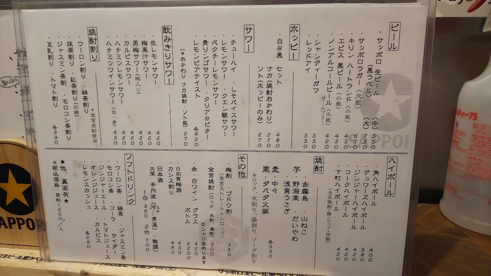 Enma Ichi 菜单照片 13